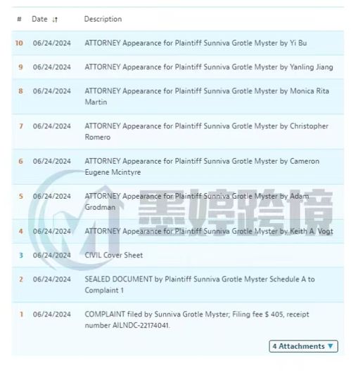 版權(quán)預(yù)警 Keith律所代理新畫作，相關(guān)產(chǎn)品應(yīng)立即下架