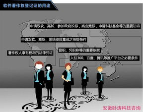 代理申請計算機軟件著作權(quán)登記 專業(yè)代理服務的價值與流程詳解