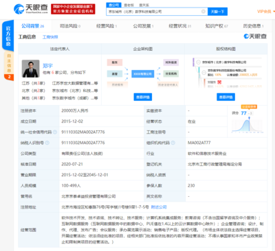 京東城市（北京）數(shù)字科技注冊資本大幅增至900%，凸顯軟件技術(shù)轉(zhuǎn)讓戰(zhàn)略轉(zhuǎn)型